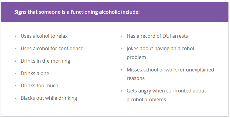 What Is A High Functioning Alcoholic Know The Signs